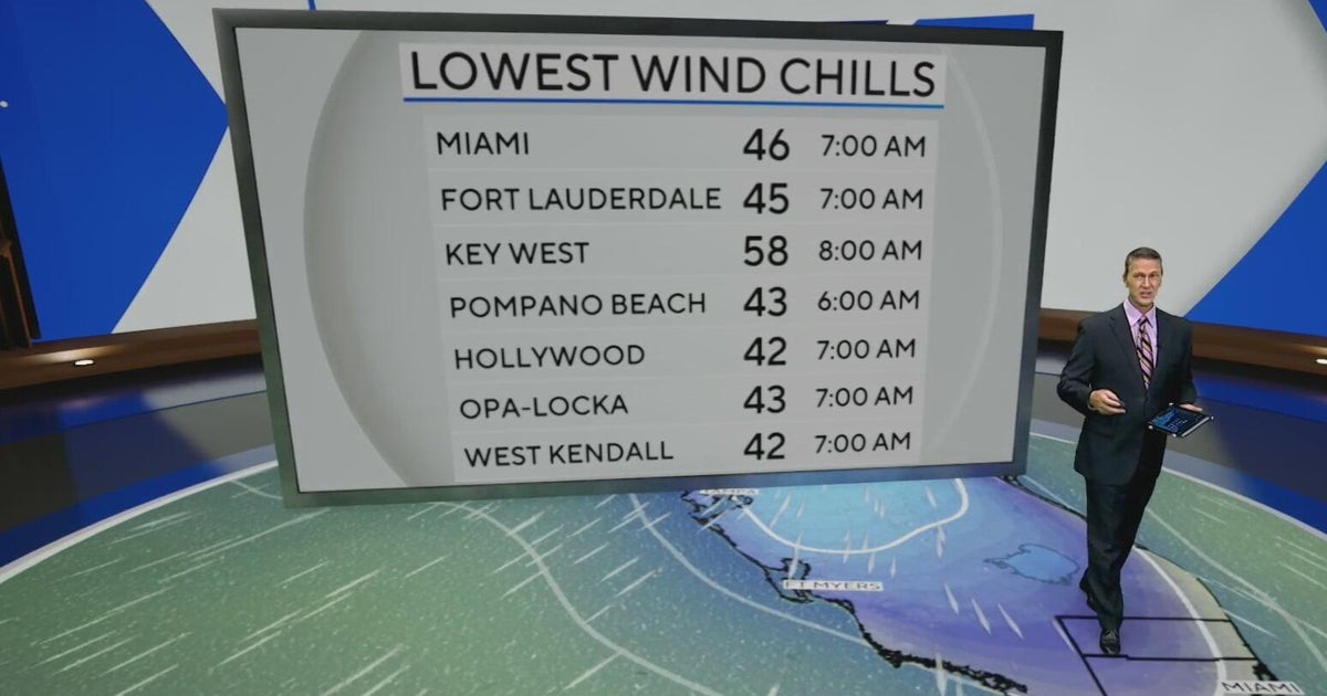 Another cool night ahead before warming later this week in South ...