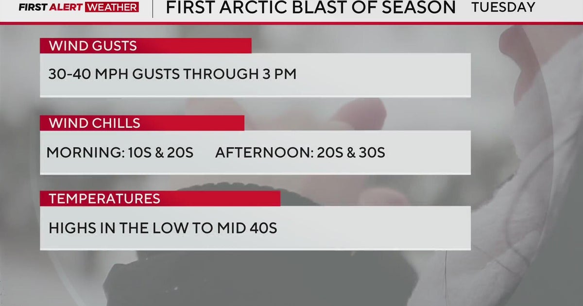 Alert Day for bitter cold weather across Maryland - CBS Baltimore