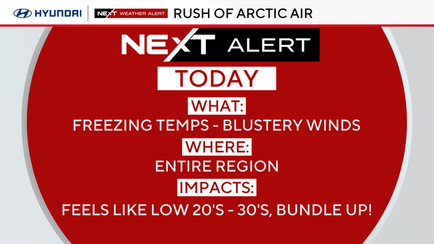 NEXT Weather Alert for Tuesday, Nov. 11 