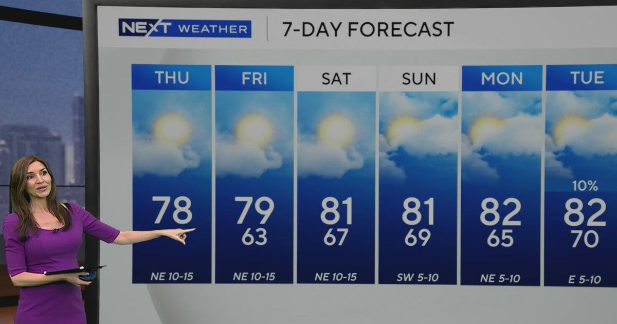 Mostly dry conditions in South Florida as the weekend nears - CBS Miami