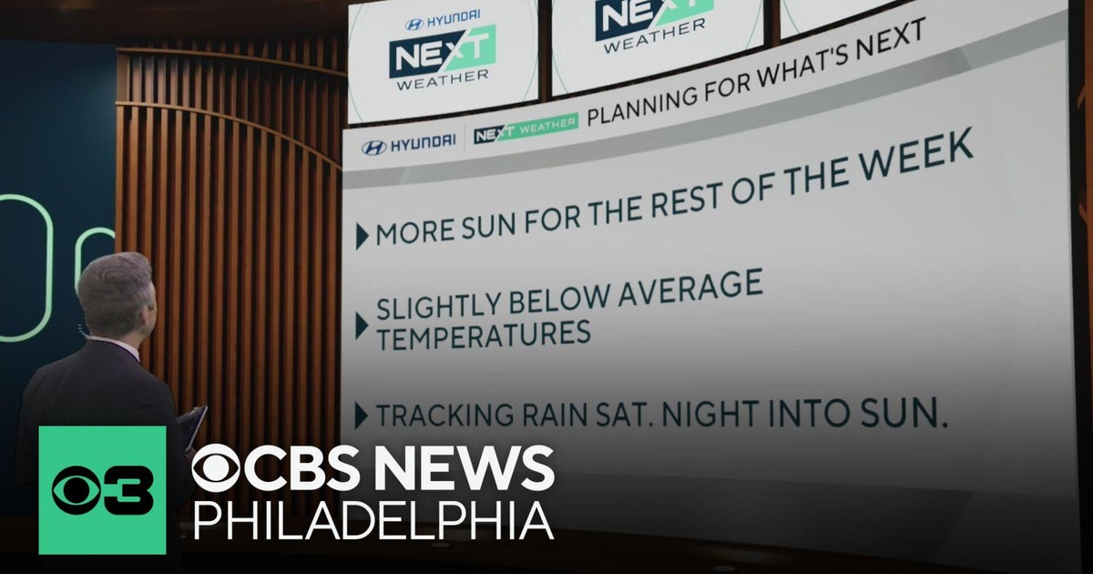 Partly cloudy Wednesday night in Philadelphia region - CBS Philadelphia