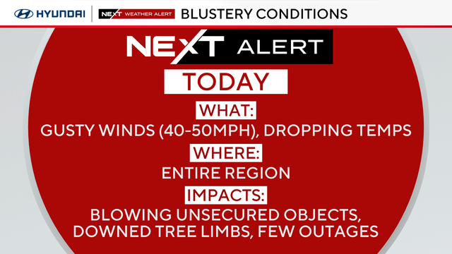 NEXT Weather Alert for Sunday 