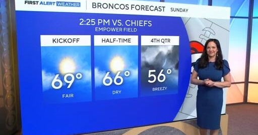 Sunny and mostly dry Sunday for the Denver metro area - CBS Colorado