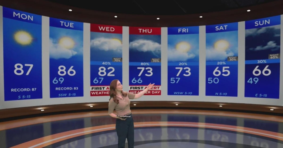 Rain chances later in the week drop temps across North Texas - CBS Texas