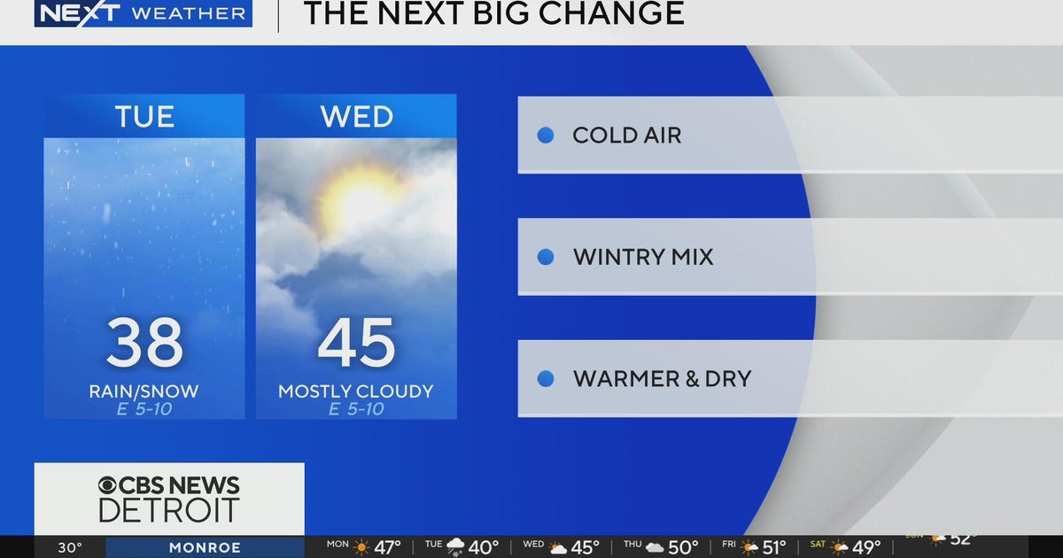Wintry mix - CBS Detroit