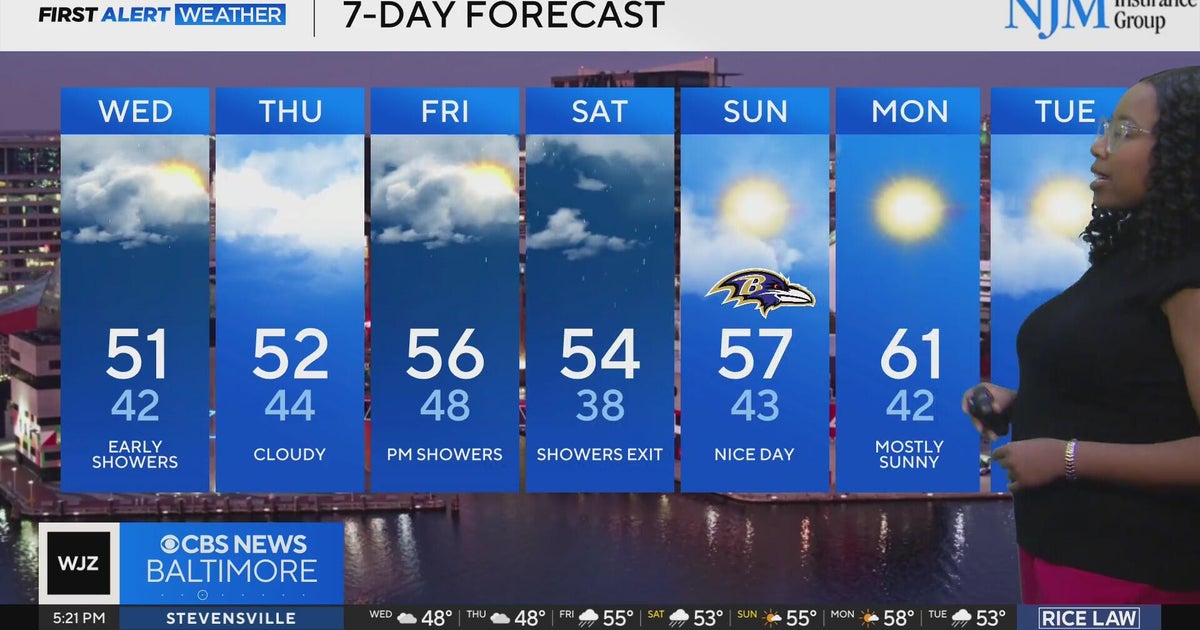 Dry and cold Wednesday in Maryland - CBS Baltimore
