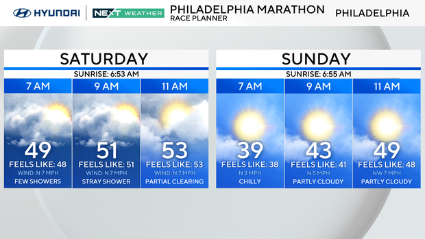 philadelphia-marathon-planner.png
