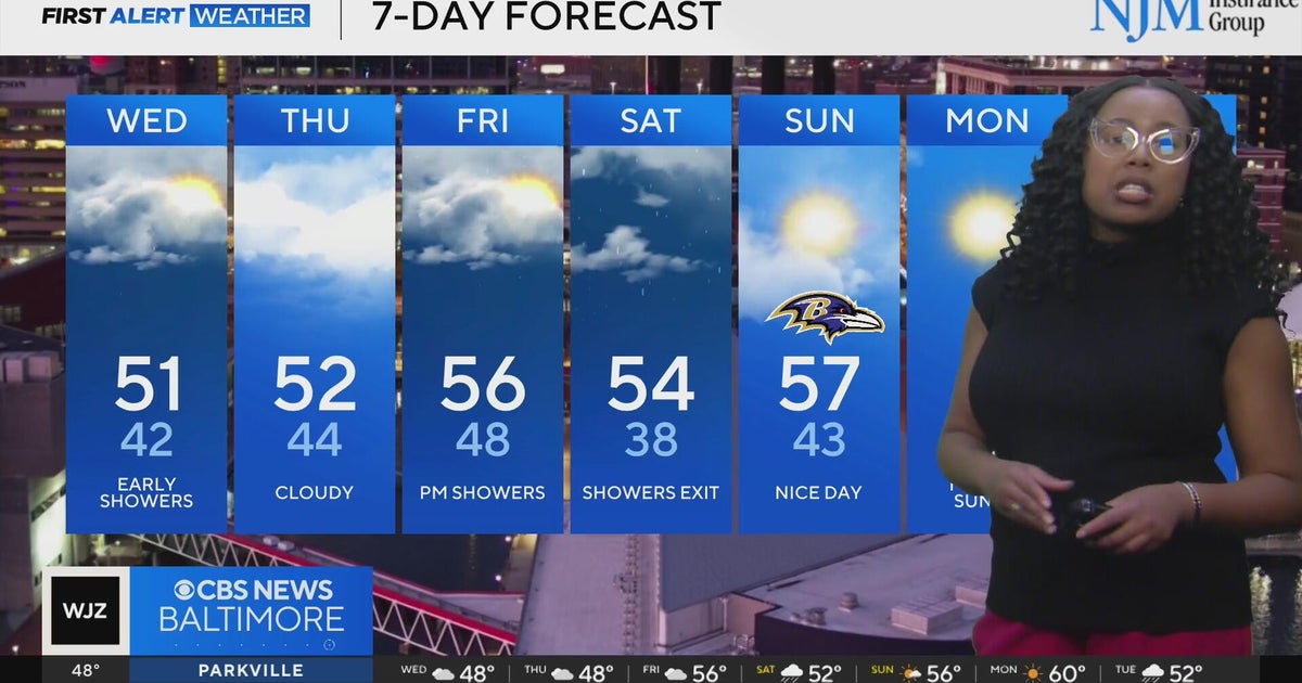 Chilly, another chance of rain Wednesday in Maryland - CBS Baltimore