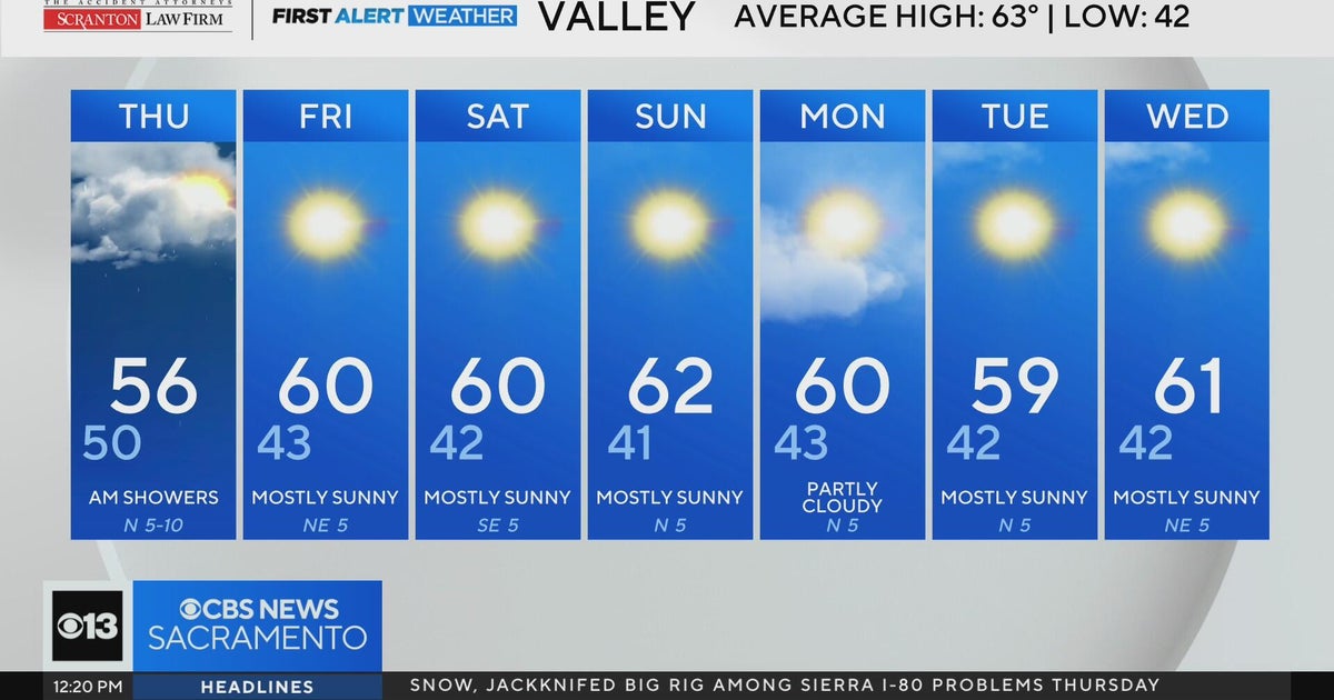 Thursday afternoon weather forecast - Nov. 20, 2025