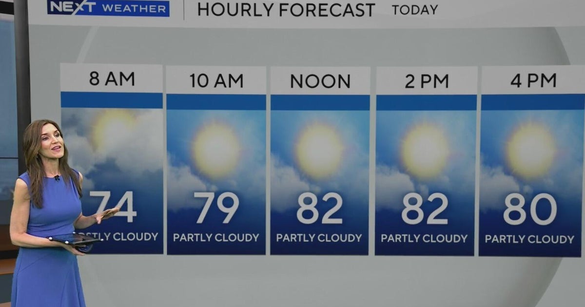 Warm Thanksgiving on tap as South Florida’s dry pattern persists