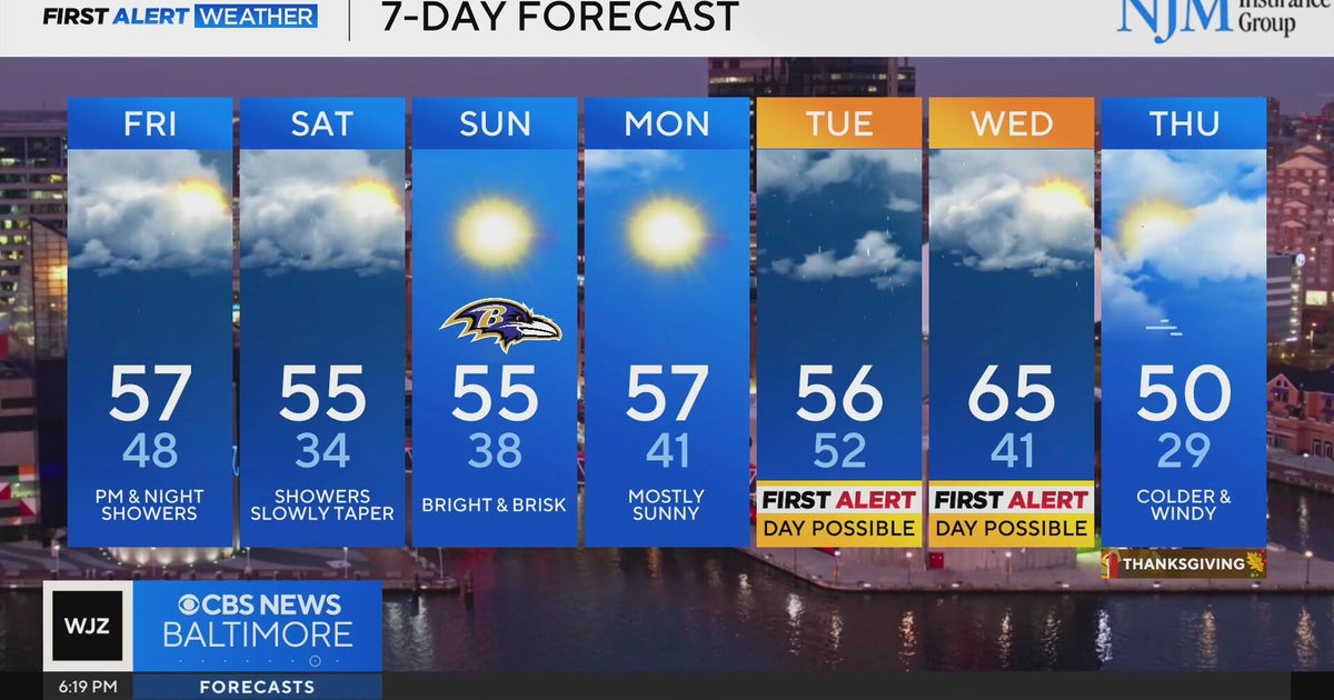 Rain chances continue into the weekend in Maryland