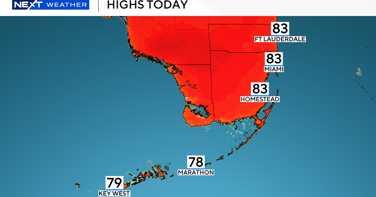 Warm and dry Sunday in South Florida with increasing rain chances as week progresses