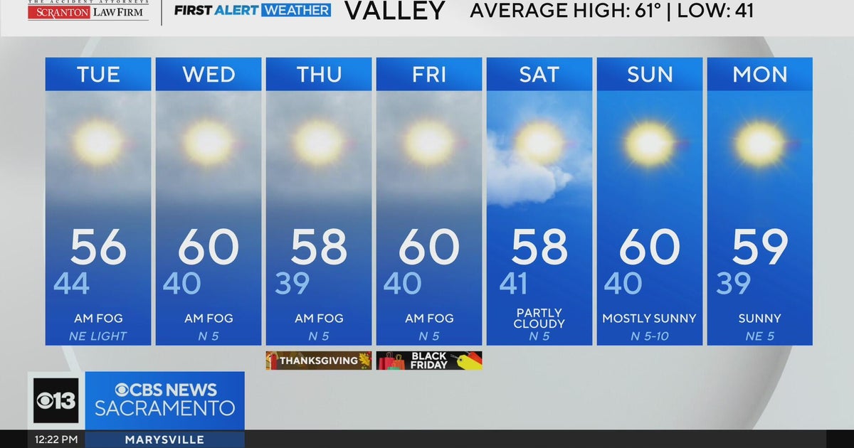 Tuesday afternoon Northern California weather forecast - Nov. 25, 2025