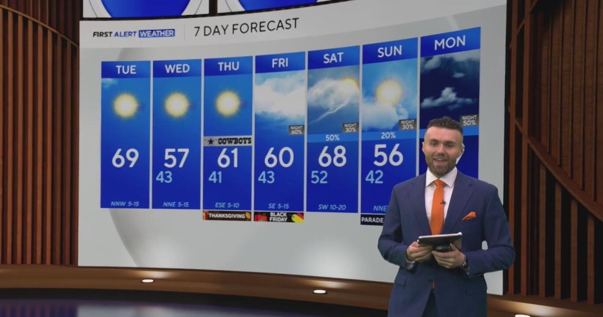 Stretch of pleasant, cool weather ahead in North Texas - CBS Texas