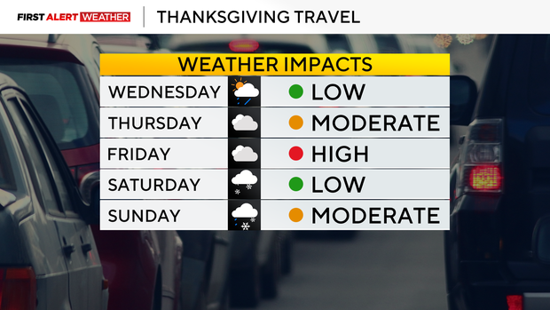 kdka-weather-11-25-25-holiday-travel.png