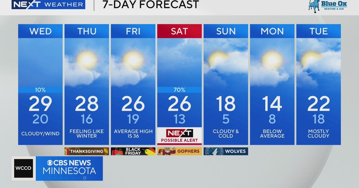 NEXT Weather: Noon report for Minnesota from Nov. 26, 2025