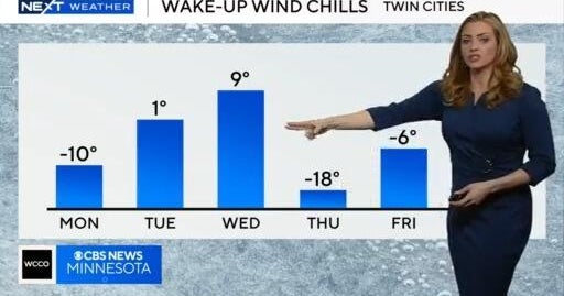 6 p.m. Minnesota forecast from Nov. 30, 2025 | NEXT Weather