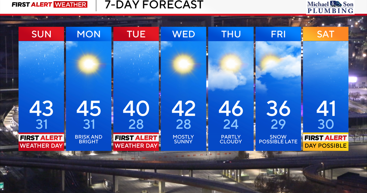 Alert Day for tricky travel Sunday in Maryland