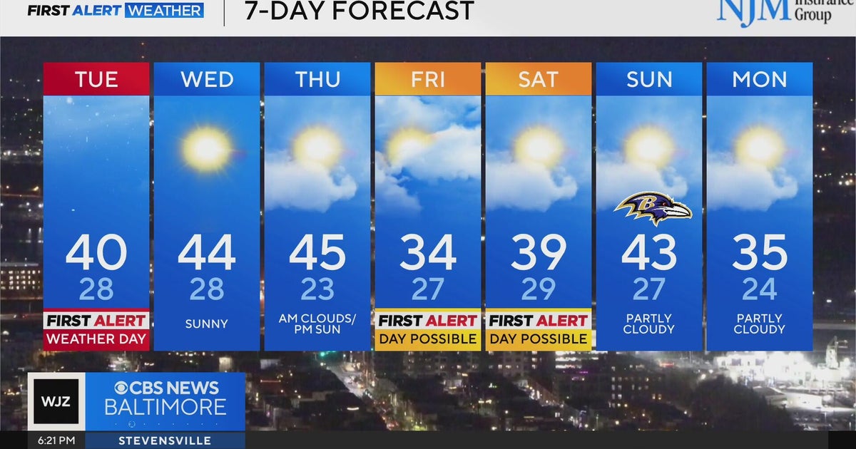 Wintry mix could disrupt the Tuesday morning commute in Maryland