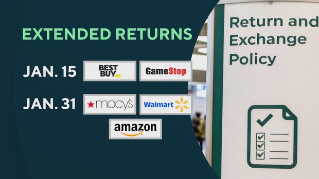 Retailers offering extended returns 