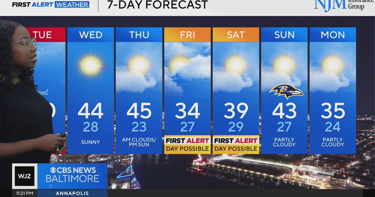 Wintry mix of snow and rain expected overnight in Maryland