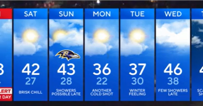Cold, unsettled weather continues across Maryland through the weekend ...
