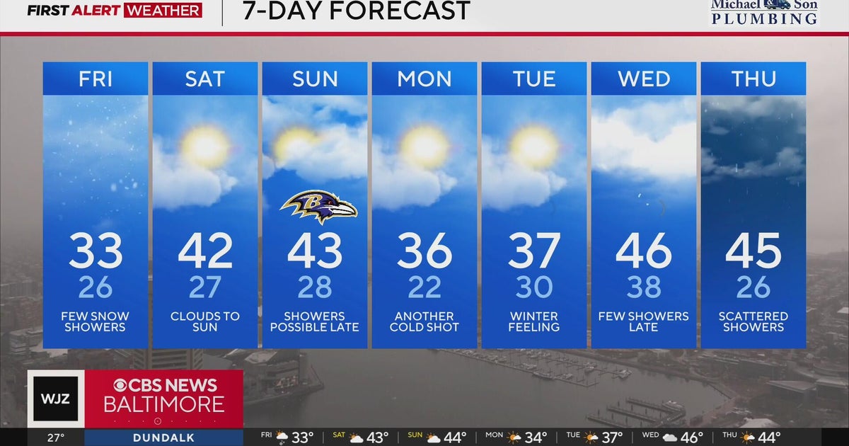 Parts of Maryland see light snow; cold weather expected to return next week