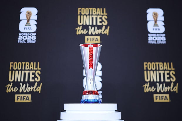 FIFA World Cup 2026 Official Draw 