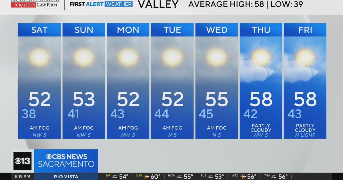 Friday evening weather forecast - Dec. 5, 2025