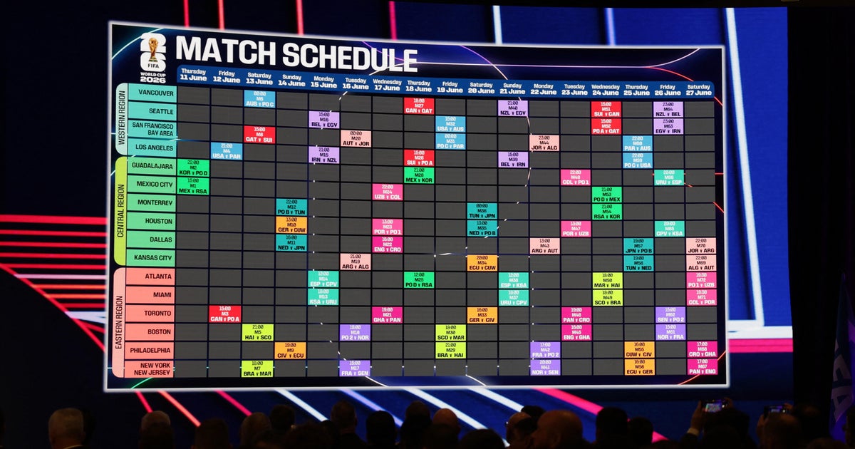Sacramento To Host World Cup Watch Parties News Usa Today