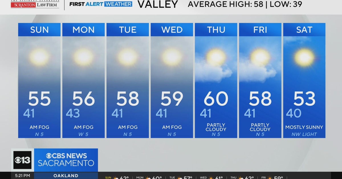 Saturday evening weather forecast - Dec. 6, 2025