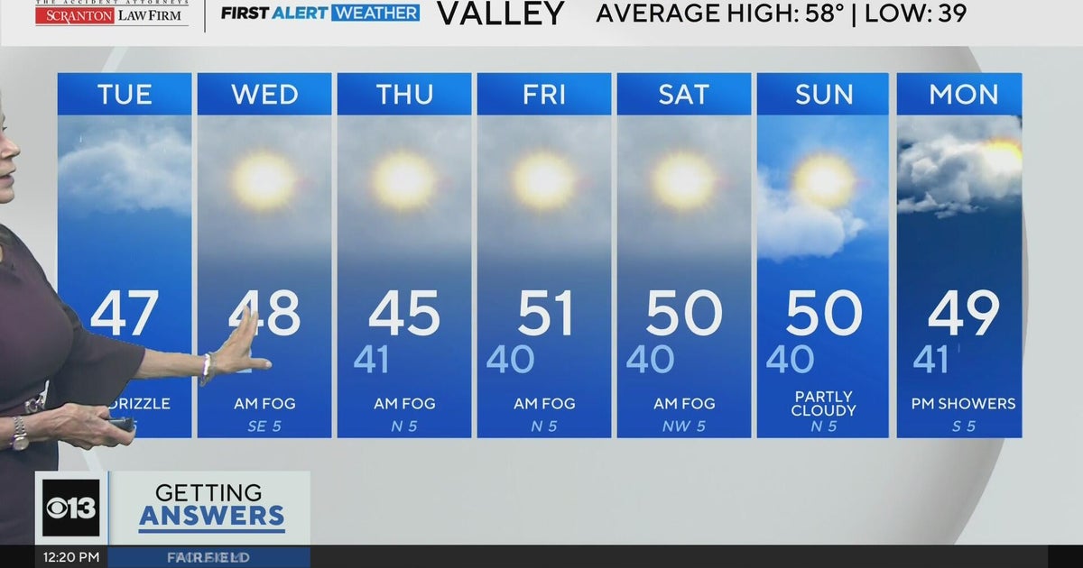 Tuesday afternoon Northern California weather forecast - Dec. 9, 2025