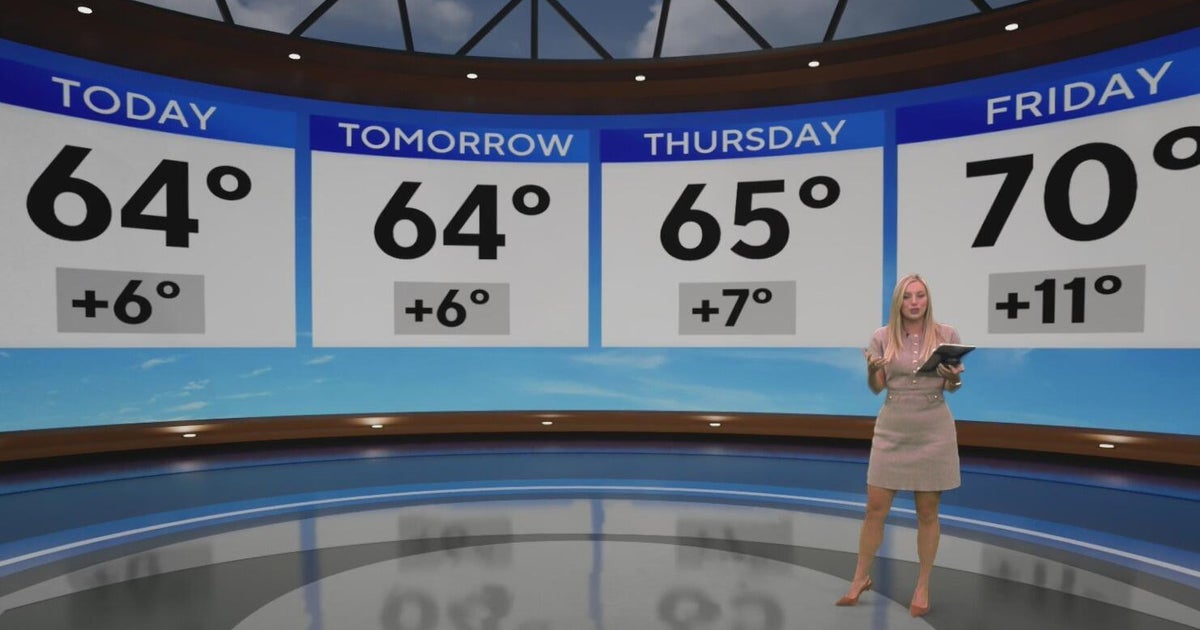 Warming trend continues in North Texas - CBS Texas