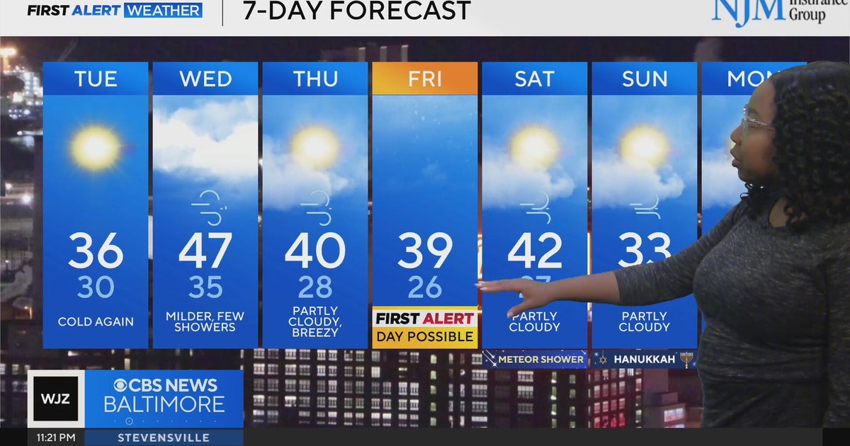 Frigid temperatures in Maryland Tuesday morning