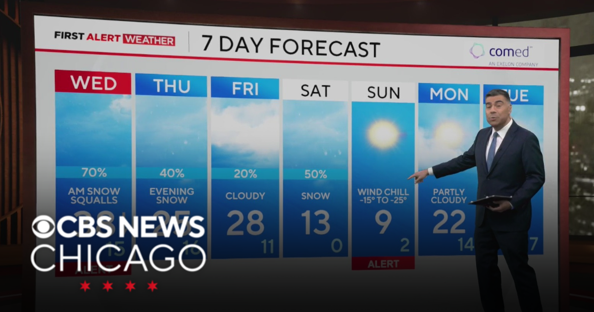 Rain transitions into snow Wednesday - CBS Chicago