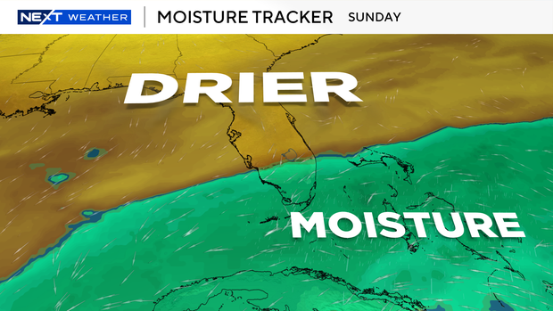moisture-tracker.png