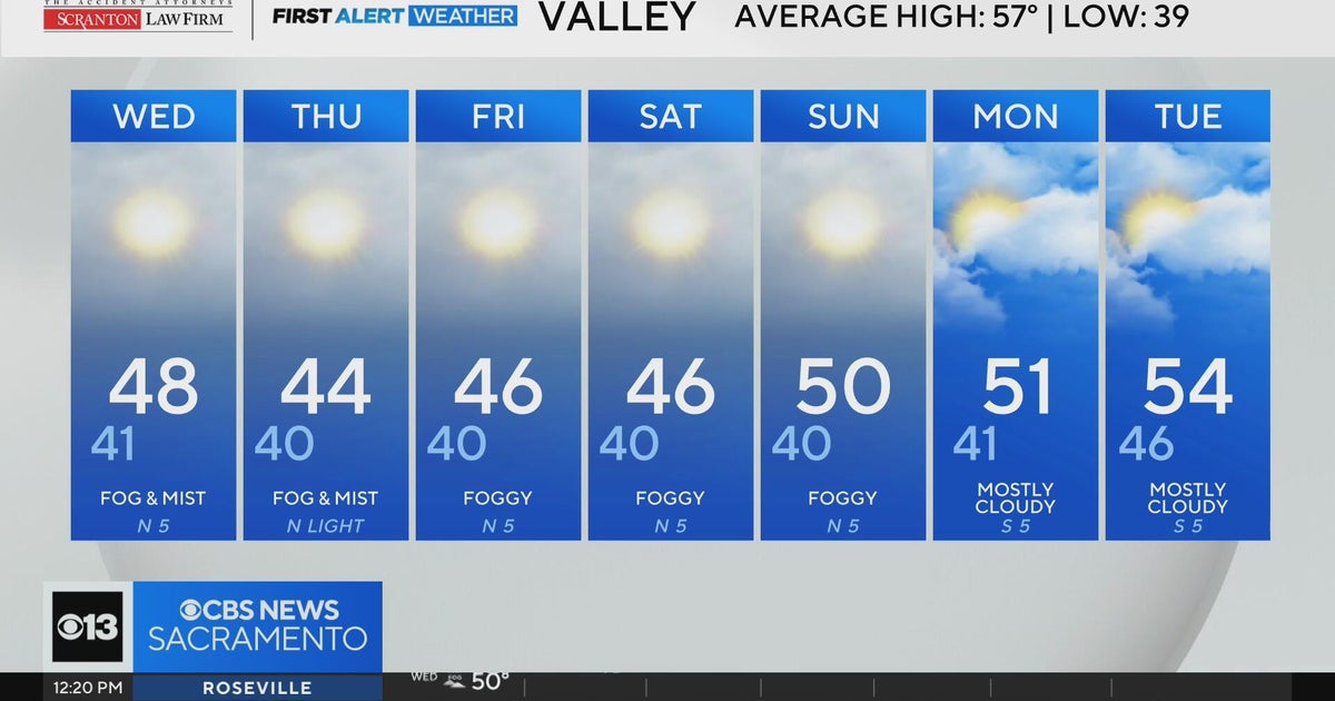 Wednesday afternoon Northern California weather forecast - Dec. 10, 2025