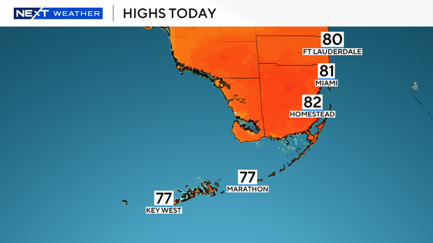 highs-today.png