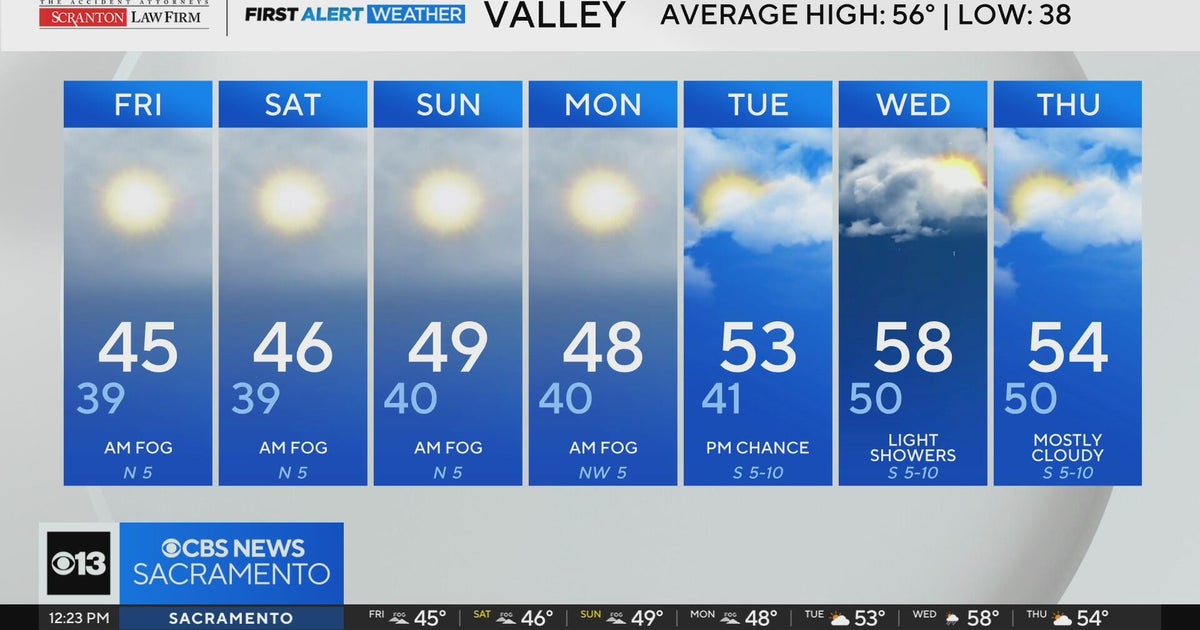 Friday afternoon Northern California weather forecast - Dec. 12, 2025