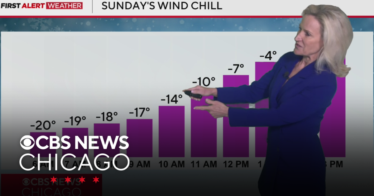 Wind chills -15 to -30 in the Chicago area - CBS Chicago