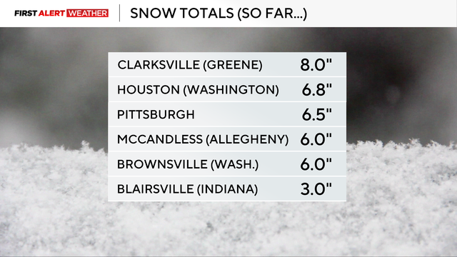 snow-totals-so-far.png