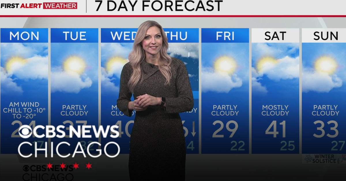 1 more cold day before warmer temps arrives in Chicago - CBS Chicago