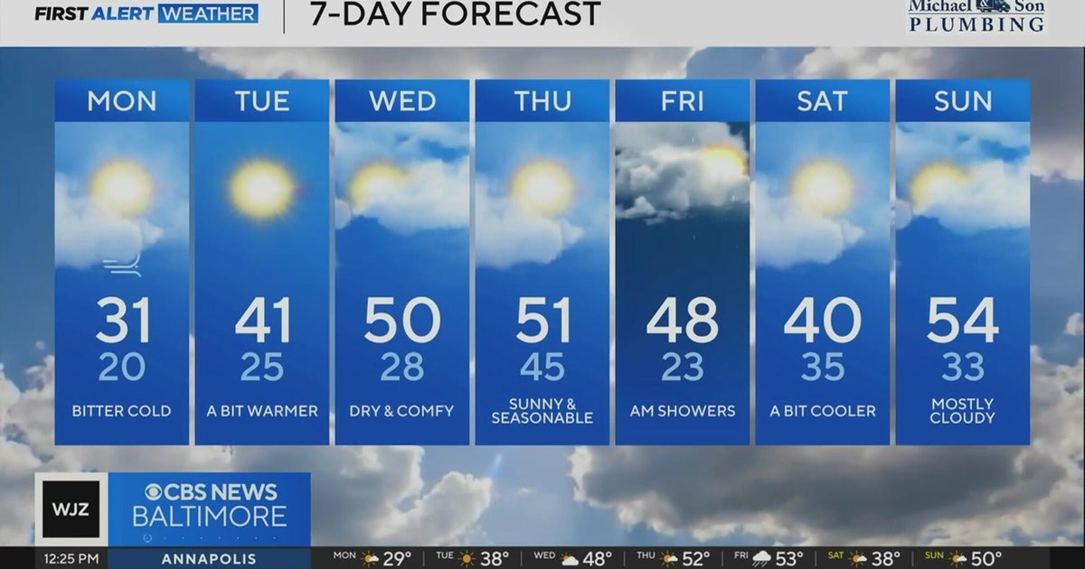 Frigid cold weather sticks around Maryland Monday - CBS Baltimore