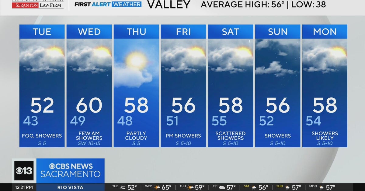 Tuesday afternoon Northern California weather forecast - Dec. 16, 2025