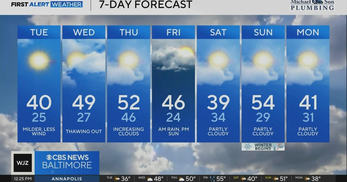 Slight warm up in Maryland Tuesday - CBS Baltimore