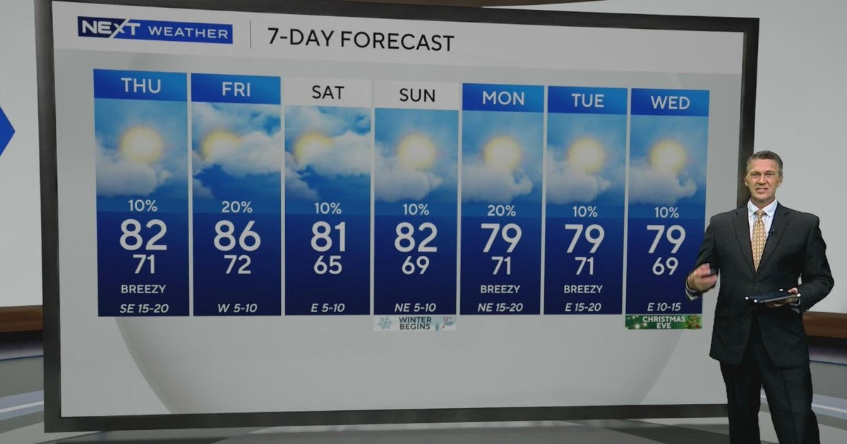 South Florida to see mild, breezy conditions ahead of late week warmup ...