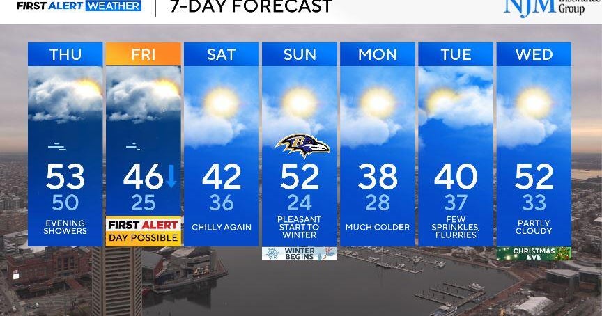 Storm system brings rain and wind to Maryland Thursday night, Friday morning