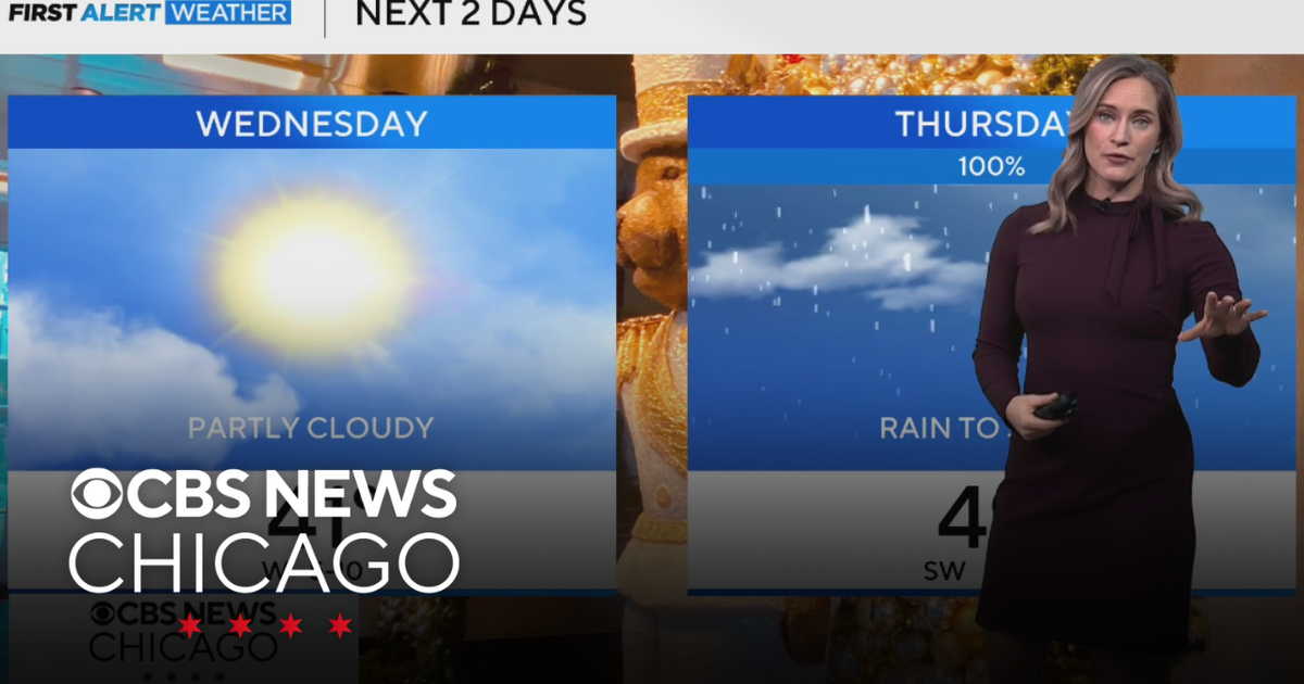 Highs near 40 degrees on Wednesday - CBS Chicago