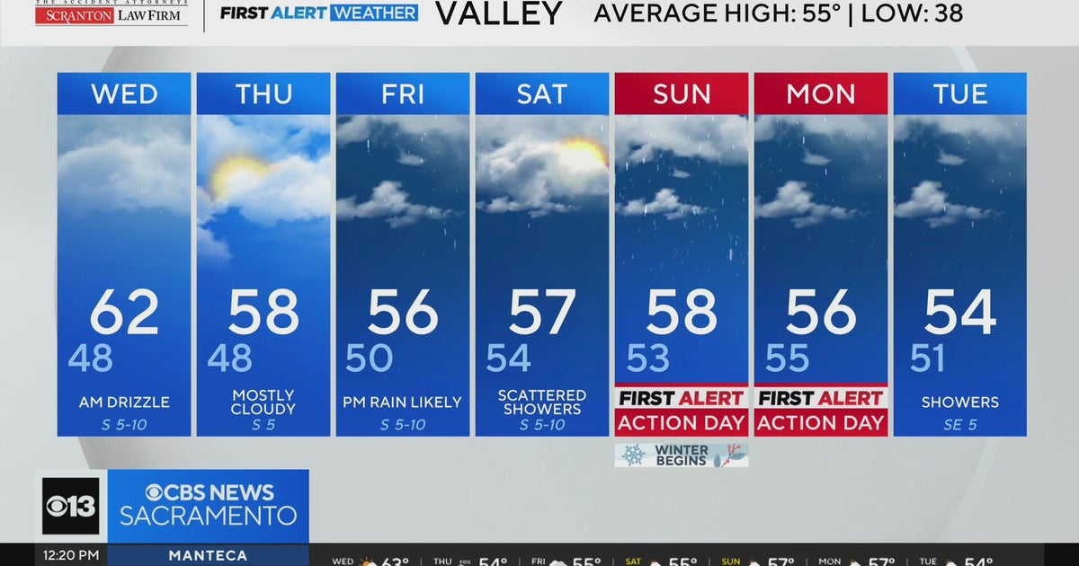 Wednesday afternoon Northern California weather forecast - Dec. 17, 2025