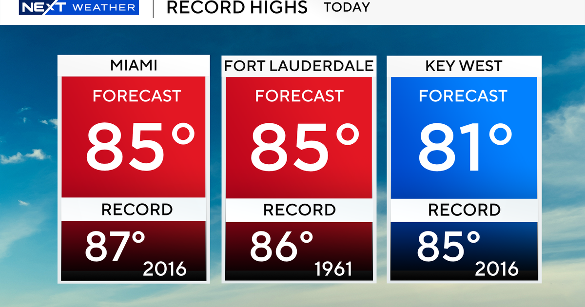 Near-record warmth possible in South Florida Friday before cooler temperatures arrive for Christmas